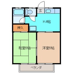 古川駅 徒歩5分 2階の物件間取画像